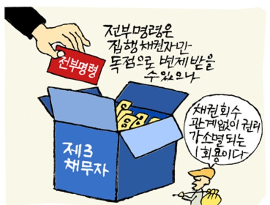 전부명령