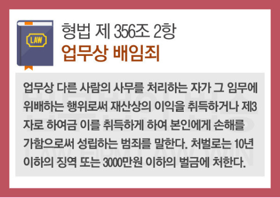 배임죄